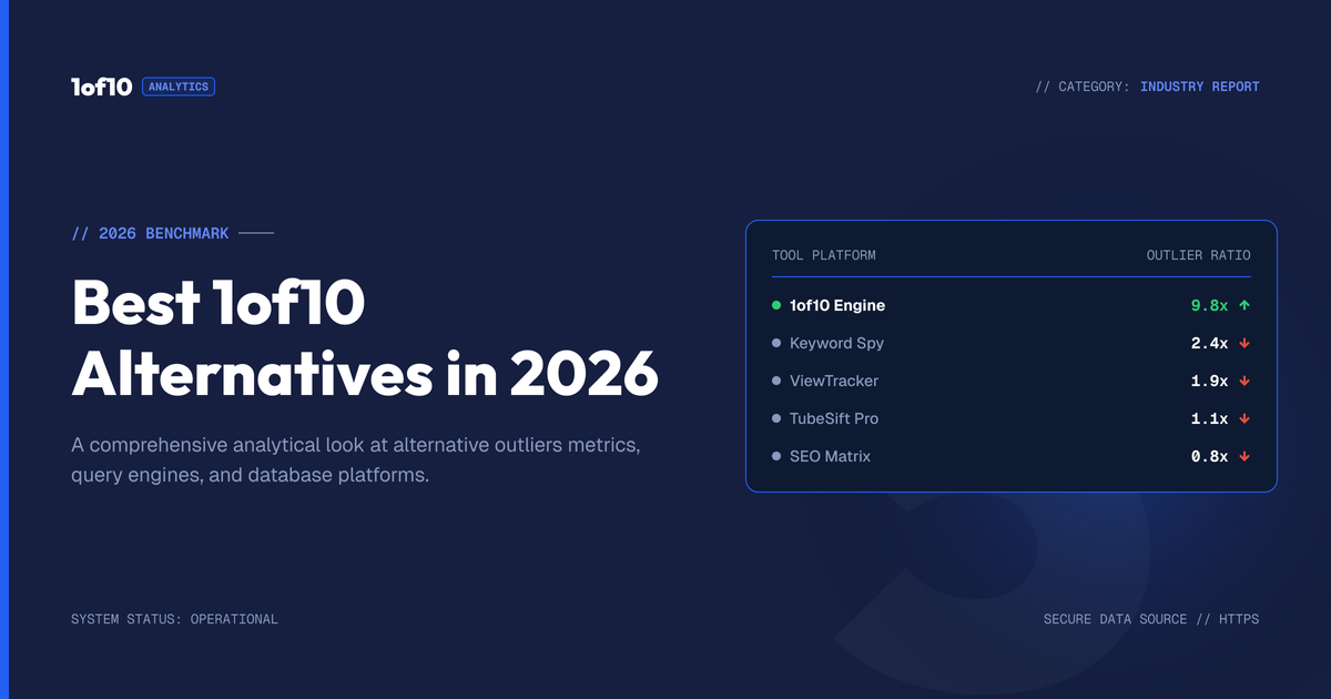 Best 1of10 Alternatives in 2026 (Honest Comparison)