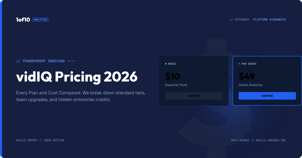 vidIQ Pricing 2026: Every Plan and Cost Compared