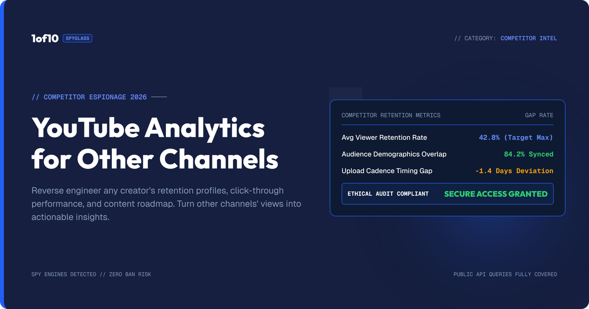 How to See YouTube Analytics for Other Channels (2026)